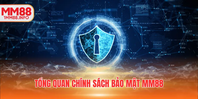 Tổng quan chính sách bảo mật MM88